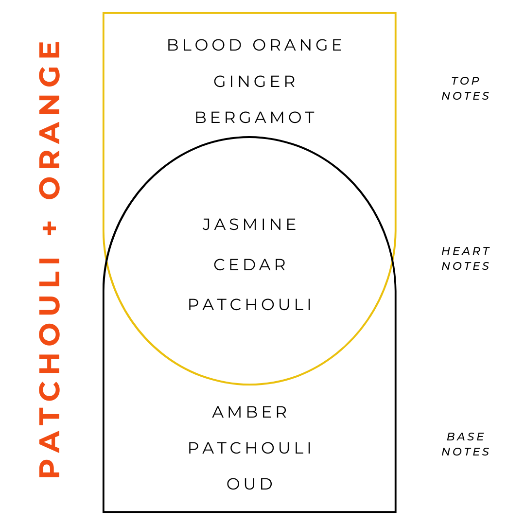 Patchouli + Orange Noir Soy Candle