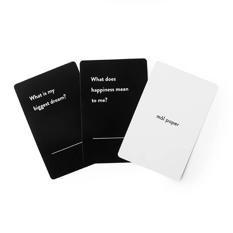 Questions to Empower Deck
